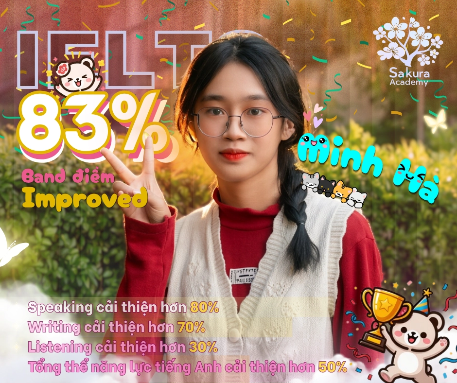 Lucia Successfully Achieves Her IELTS Target After Only 6 Months at Sakura Academy